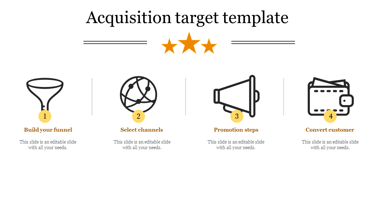 Acquisition target template